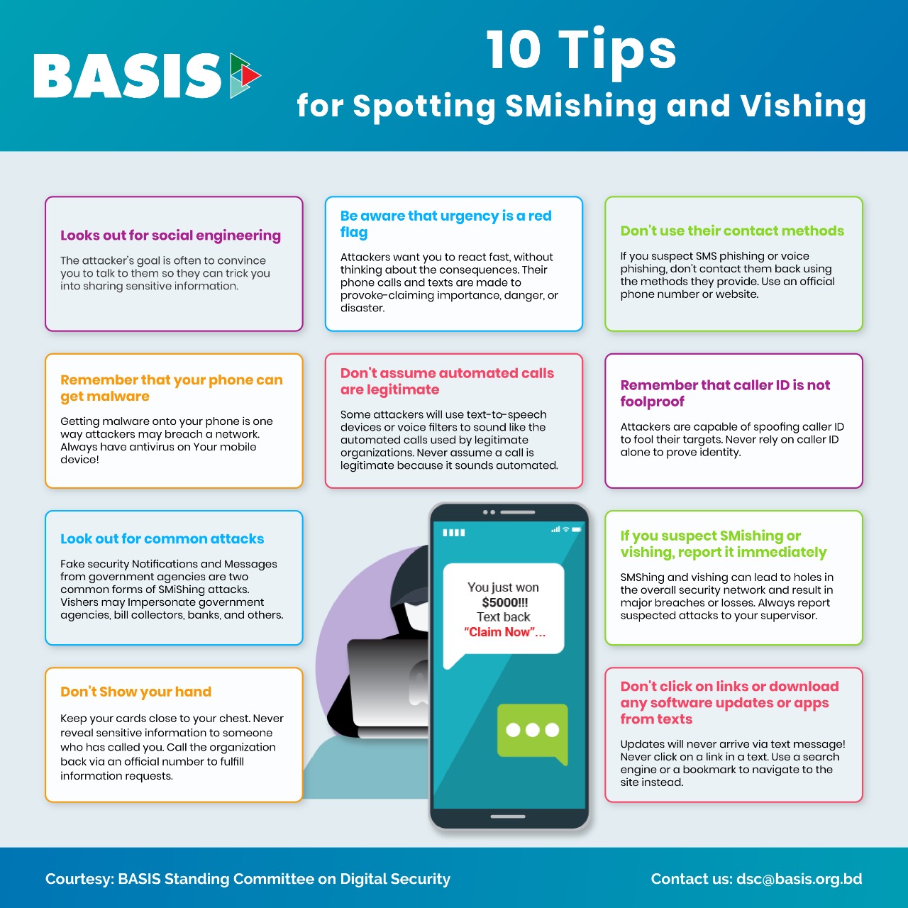 Spotting SMishing Vishing